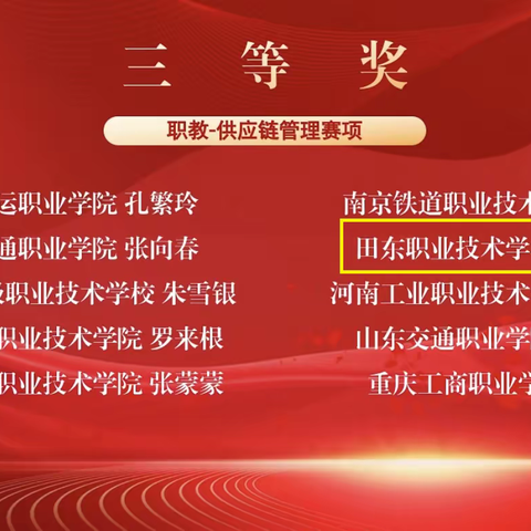 喜报！！我校物流服务与管理专业教师蔡海清荣获第二届全国物流与供应链专业教师数字化职业能力竞赛三等奖