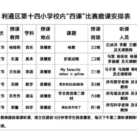 【党员示范展风采 骨干引领促成长】 ——利通区第十四小学党员、骨干教师线上示范课纪实