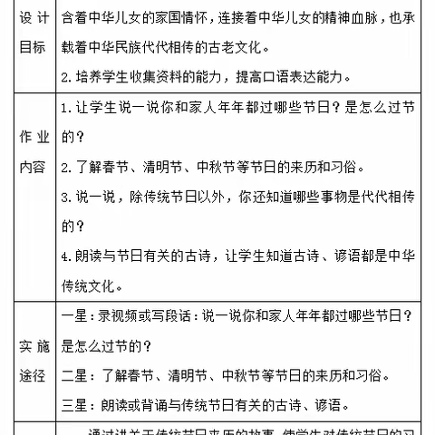 二学部特色作业展示——传统节日