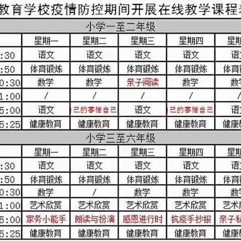 宅家教育 精彩纷呈 咸宁市第十四小学五年级