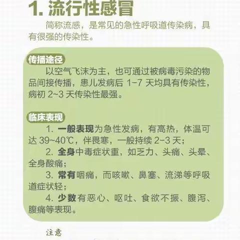 除了新型冠状病毒，这6种春季常见儿童传染病也要做好预防！