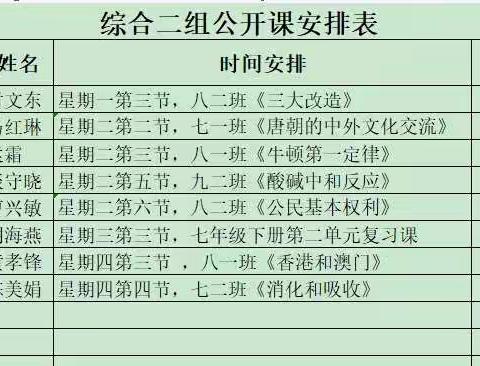 展风采，研课堂，促发展———记红旗农场学校综合二组听课、评课活动