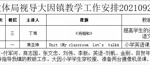 视导助提升，教研促成长——记教体局视导大因镇教学工作