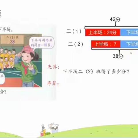 【线上教学】东方红小学二学年与您相约