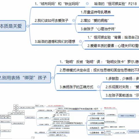 家长成长，助力孩子——“幸福使者”读书会2023年度总第7次线下活动纪实