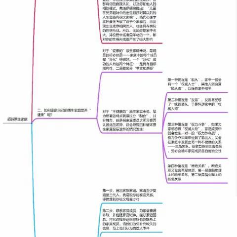 用心识图、真心分享、入心练习——“幸福使者”读书会2023年度总第24次线下活动纪实