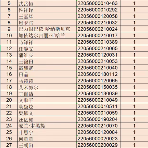 奇台农场中学2022级高一新生开学通知