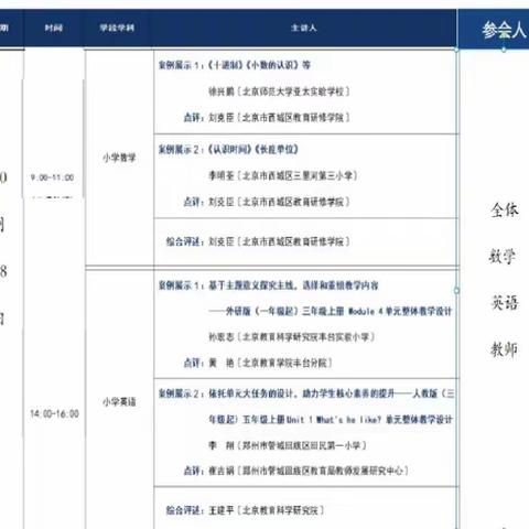 探索数学大单元 云端教学促成长——吴忠市裕民小学数学学科大单元教学观课学习分享交流活动