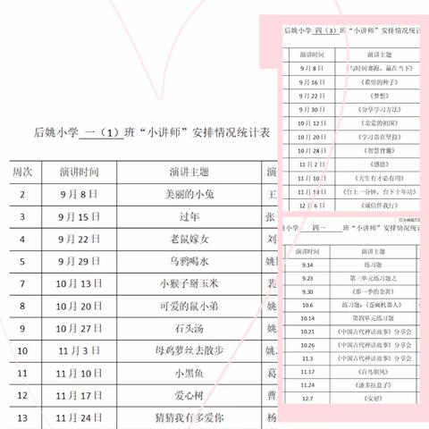 培养卓越口才，从小讲师开始——徐州市后姚小学项目活动总结