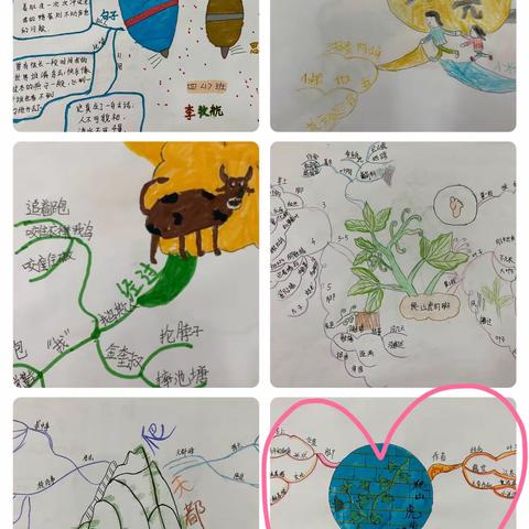 绘精彩思维导图，让“双减”有效落地——徐州市后姚小学语文作业别样展示