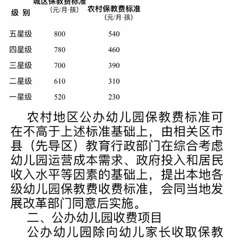 龙王幼儿园托保费调整通知