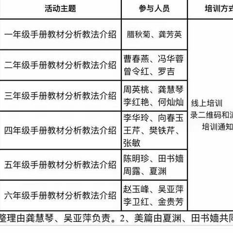 学以致用无止境，业精于勤磨匠心——2021年公园路小学暑期数学教师培训