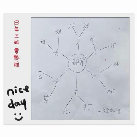 青夕的美篇