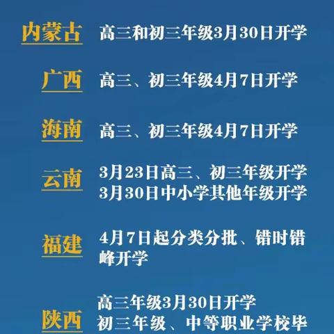 【华嘉国际多语幼儿园】疫情后的开学，您和孩子准备好了吗？