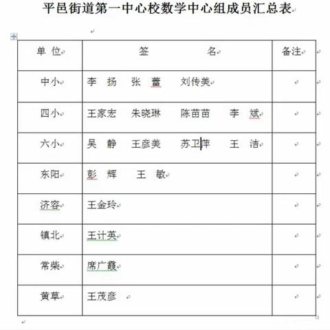 专家引领，精彩课堂——临沂市教科研中心赴平邑送教活动