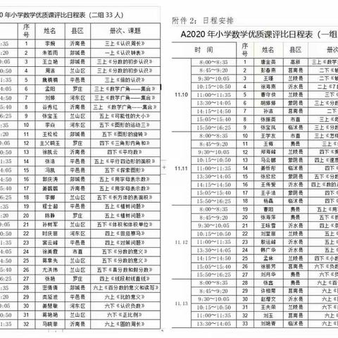 乐享数学  ，聆听精彩课堂-临沂市优质课评比纪实