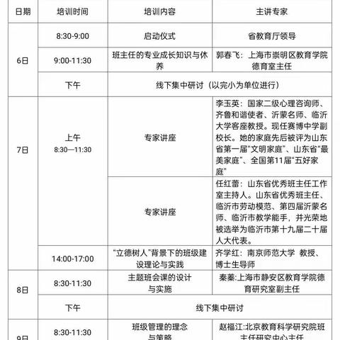 不忘初心，砥砺前行——山东省中小学班主任培训