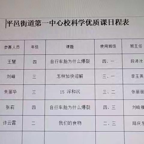 【平邑街道第一中心校】精彩课堂 魅力绽放——平邑街道第一中心校科学优质课评选