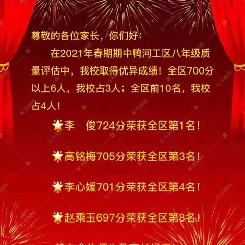 2021期中喜报——南都学子创佳绩