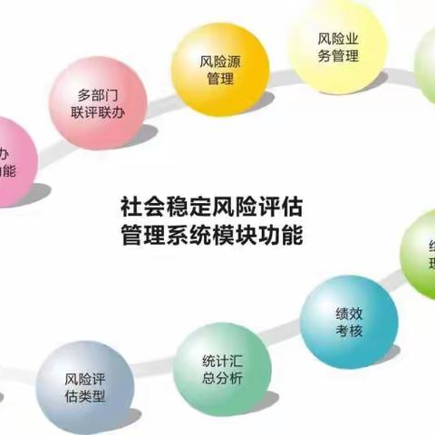 2020西大窑镇公安堡小学社会稳定风险评估宣传