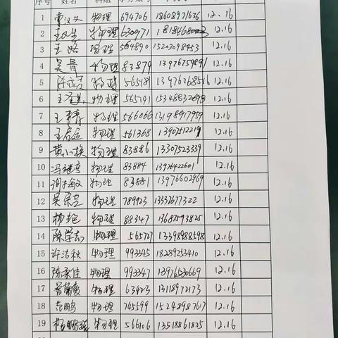 临高二中信息技术2.0工程物理组第四次科组活动--信息技术作业提交培训