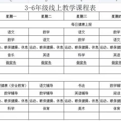 共抗疫情   坚守“岗位”——商丘市梁园区第一回民小学六年级组第一周网课总结