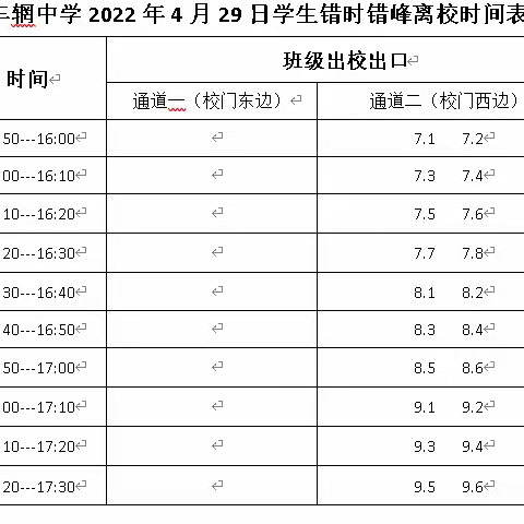 兰陵县车辋镇初级中学2022年“五一”放假通知及致家长的一封信