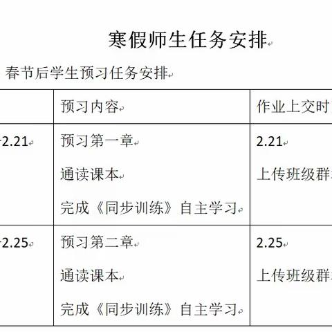 百尺竿头，更进一步——初一级部期末质量分析会