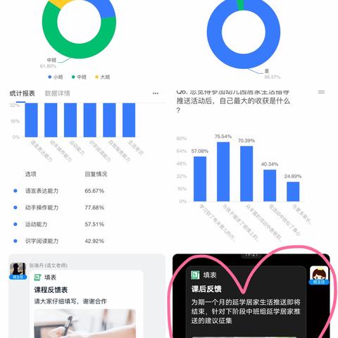 与爱“童”行    共抗疫情——回民区回族第二幼儿园疫情期间线上推送活动