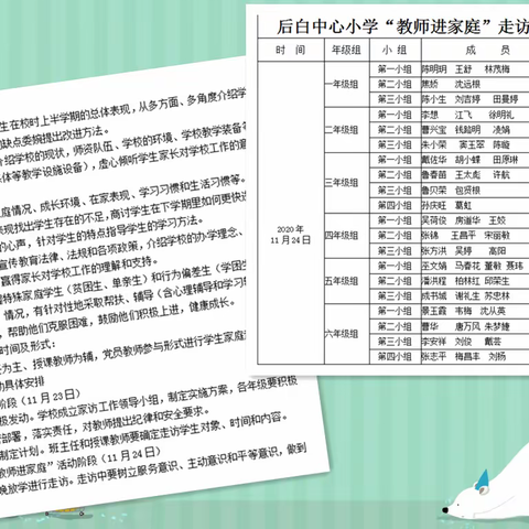 党员先锋做表率 家校携手暖人心—后小家访活动在行动