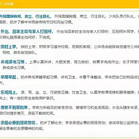 蔡堂镇东方小学4月29日网络授课实录