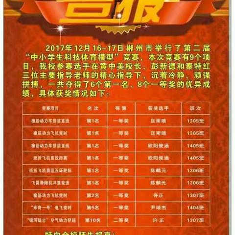 城南的孩子倍儿棒！！！