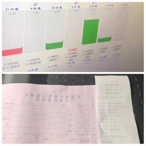 赤壁工业园-春耕行动-潜在客户的开发供货
