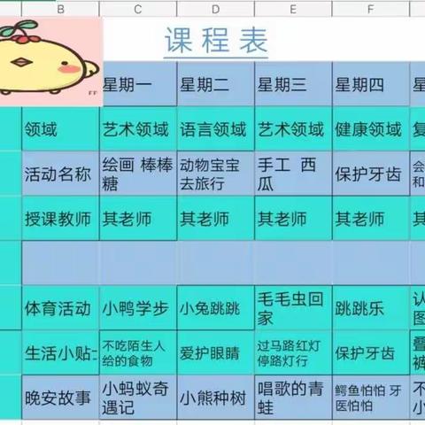 停课不停学.家园联动教育_按丹沟幼儿园小班在线小课堂开课啦🎈🎈