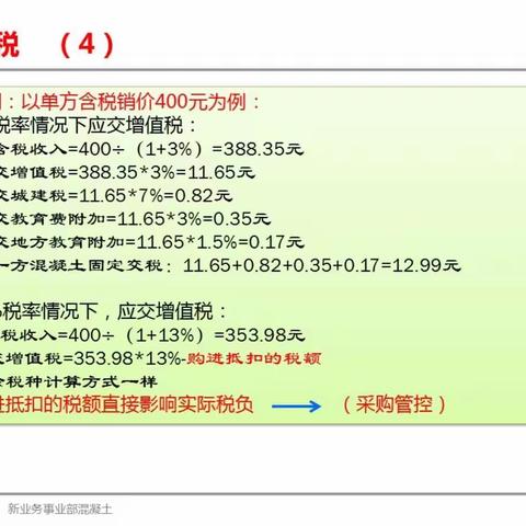 财务培训和采购报表培训感想之一二