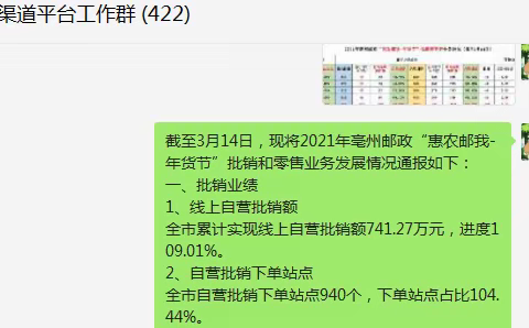 2021年亳州邮政3-4月TOP品牌“月月有爆款”活动轮值分享第一期