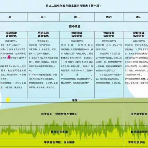 五二班第十一周自主学习总结