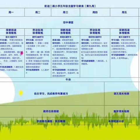 前进二路小学五二班第九周自主学习总结