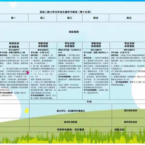 五二班第十五周自主学习总结