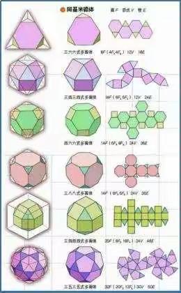 【高新一小“纸”爱数学（五）】