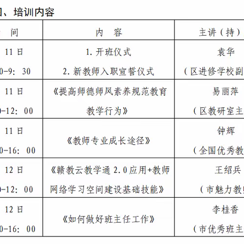 “十年树木，百年树人”——2021年湘东区新教师培训