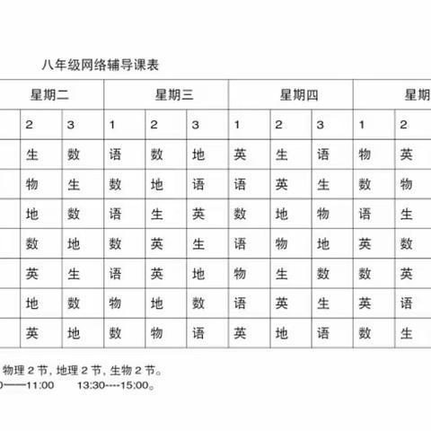 微课正当时