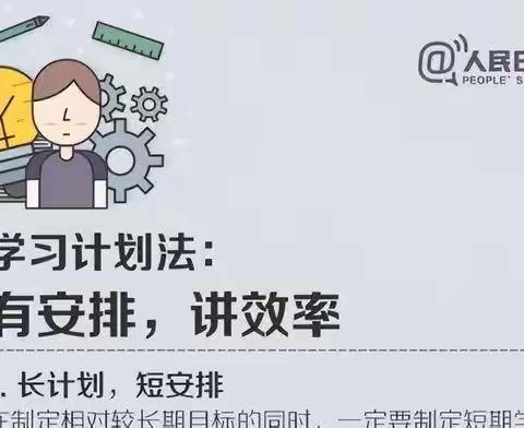 人民日报总结：适合中小学生的高效学习法