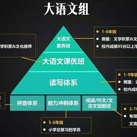 张轩德《春游》