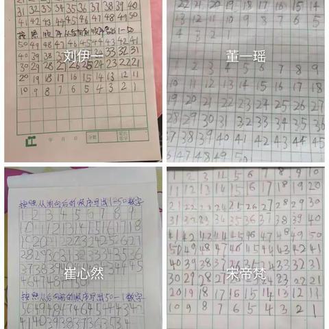 兴隆堡中心幼儿园停课不停学，我们继续努力，加油吧！