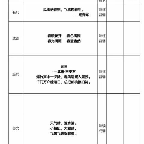 一年级阅读导航（下册）