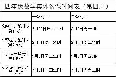 凝聚智慧-阳信县第二实验学校四年级数学备课组