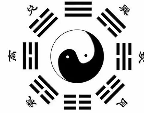 曾士强：八卦代表静态自然现象