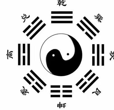 曾士强：为什么现代占卜愈来愈不准确