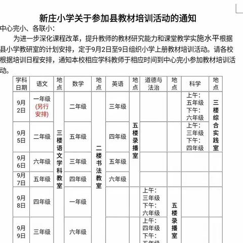 抓培训 细教研——新庄小学开展教师教材培训活动